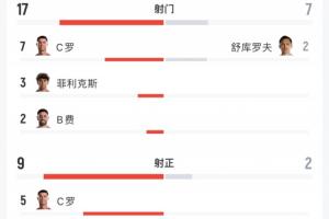日本vs瑞典直播低调看_日本vs瑞典直播低调看在线观看_免费看直播