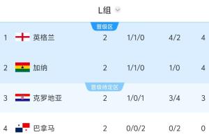 最新世界杯比利时vs伊朗直播免费看入口_最新世界杯比利时vs伊朗直播免费看入口在线观看_免费看直播