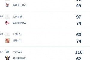 最新日本vs瑞典直播比分直播在线观看_最新日本vs瑞典直播比分直播在线观看在线观看_免费看直播