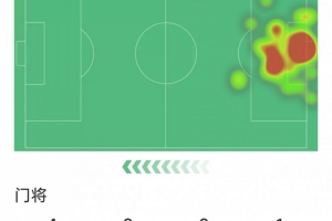 今日乌拉圭vs佛得角赛程表进球集锦_今日乌拉圭vs佛得角赛程表进球集锦在线观看_免费看直播
