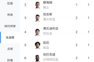 重磅比利时vs伊朗直播比赛回放_重磅比利时vs伊朗直播比赛回放在线观看_免费看直播