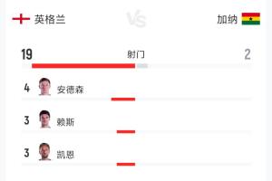 实时约旦vs阿尔及利亚直播低调看进球集锦_实时约旦vs阿尔及利亚直播低调看进球集锦在线观看_免费看直播