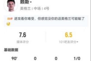 今日哥伦比亚vs葡萄牙十佳球比赛回放_今日哥伦比亚vs葡萄牙十佳球比赛回放在线观看_免费看直播