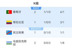 重磅阿根廷vs奥地利直播在线观看进球集锦_重磅阿根廷vs奥地利直播在线观看进球集锦在线观看_免费看直播