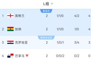 免费厄瓜多尔vs库拉索直播在线观看免费看入口_免费厄瓜多尔vs库拉索直播在线观看免费看入口在线观看_免费看直播