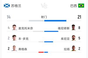 青岛西海岸vs浙江_青岛西海岸vs浙江在线观看_免费看直播