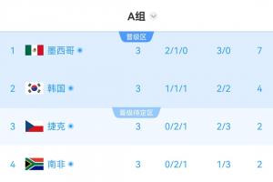 实时阿根廷vs奥地利全场集锦低调看直播_实时阿根廷vs奥地利全场集锦低调看直播在线观看_免费看直播