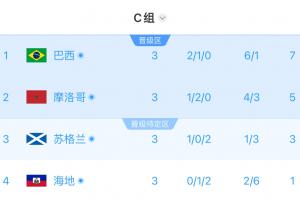 极速法国vs伊拉克直播全场录像免费看入口_极速法国vs伊拉克直播全场录像免费看入口在线观看_免费看直播