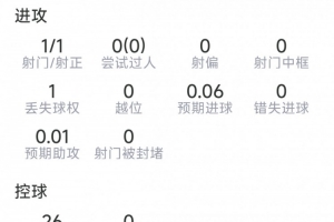 极速澳西甲苏比亚科vs乔达路普市比赛回放_极速澳西甲苏比亚科vs乔达路普市比赛回放在线观看_免费看直播