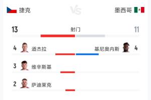 最新新西兰vs埃及直播今日赛程进球集锦_最新新西兰vs埃及直播今日赛程进球集锦在线观看_免费看直播