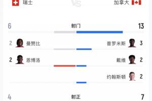 WNBA亚特兰大梦想vs西雅图风暴_WNBA亚特兰大梦想vs西雅图风暴在线观看_免费看直播