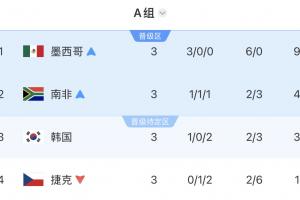 火爆厄瓜多尔vs库拉索直播免费观看高清流畅_火爆厄瓜多尔vs库拉索直播免费观看高清流畅在线观看_免费看直播