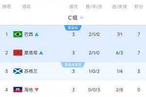 山西崇德荣海vs泰安天贶进球集锦_山西崇德荣海vs泰安天贶进球集锦在线观看_免费看直播