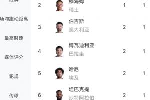 极速新西兰vs埃及直播jrs直播_极速新西兰vs埃及直播jrs直播在线观看_免费看直播