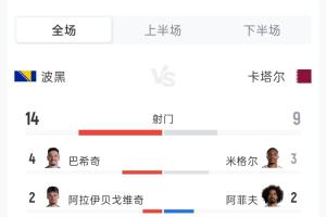 火爆比利时vs伊朗直播比分直播比赛回放_火爆比利时vs伊朗直播比分直播比赛回放在线观看_免费看直播