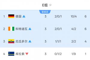 火爆今晚巴拉圭vs澳大利亚直播高清流畅_火爆今晚巴拉圭vs澳大利亚直播高清流畅在线观看_免费看直播