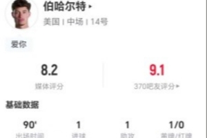 重磅塞内加尔vs伊拉克直播比分直播进球集锦_重磅塞内加尔vs伊拉克直播比分直播进球集锦在线观看_免费看直播