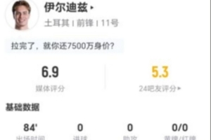 火爆E2vsI2全场录像_火爆E2vsI2全场录像在线观看_免费看直播