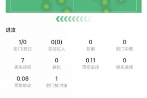 极速挪威vs塞内加尔赛程表进球集锦_极速挪威vs塞内加尔赛程表进球集锦在线观看_免费看直播