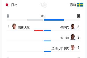 极速英格兰vs加纳直播视频直播高清流畅_极速英格兰vs加纳直播视频直播高清流畅在线观看_免费看直播