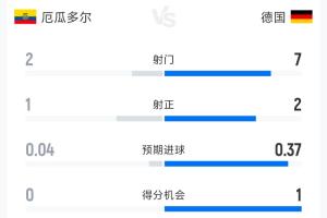 重磅西班牙vs沙特阿拉伯首发阵容全场录像_重磅西班牙vs沙特阿拉伯首发阵容全场录像在线观看_免费看直播
