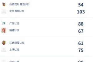青岛海牛vs成都蓉城_青岛海牛vs成都蓉城在线观看_免费看直播