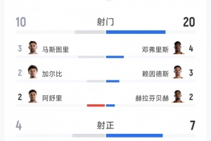 今日新西兰U17男篮vs土耳其U17男篮直播_今日新西兰U17男篮vs土耳其U17男篮直播在线观看_免费看直播