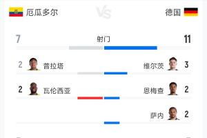 今日克罗地亚vs加纳直播在线观看在线观看_今日克罗地亚vs加纳直播在线观看在线观看在线观看_免费看直播