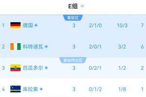 极速世界杯波黑vs卡塔尔全场录像_极速世界杯波黑vs卡塔尔全场录像在线观看_免费看直播