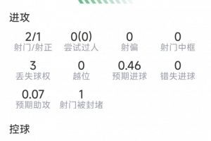 重磅亚特兰大梦想vs西雅图风暴在线观看_重磅亚特兰大梦想vs西雅图风暴在线观看在线观看_免费看直播