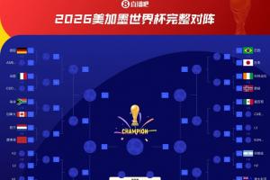 极速金斯利西部vs尼兰西澳大利亚大学进球集锦_极速金斯利西部vs尼兰西澳大利亚大学进球集锦在线观看_免费看直播