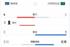 实时U17男篮世界杯法国U17男篮vs意大利U17男篮进球集锦_实时U17男篮世界杯法国U17男篮vs意大利U17男篮进球集锦在线观看_免费看直播