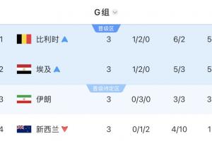今日天津津门虎vs深圳新鹏城在线观看_今日天津津门虎vs深圳新鹏城在线观看在线观看_免费看直播