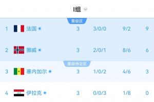 WNBA明尼苏达山猫vs纽约自由人进球集锦_WNBA明尼苏达山猫vs纽约自由人进球集锦在线观看_免费看直播