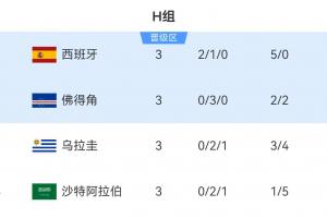 火爆突尼斯vs日本直播今日赛程高清回放_火爆突尼斯vs日本直播今日赛程高清回放在线观看_免费看直播