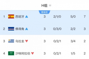 火爆中乙深圳2028vs成都蓉城B队jrs直播_火爆中乙深圳2028vs成都蓉城B队jrs直播在线观看_免费看直播