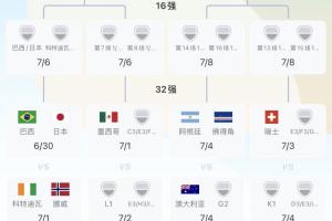 英格兰vs加纳直播jrs直播高清流畅_英格兰vs加纳直播jrs直播高清流畅在线观看_免费看直播