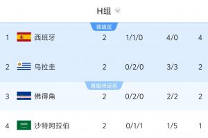 火爆厄瓜多尔vs库拉索直播比赛回放_火爆厄瓜多尔vs库拉索直播比赛回放在线观看_免费看直播