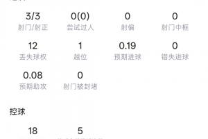 实时德国vs科特迪瓦全场集锦在线观看_实时德国vs科特迪瓦全场集锦在线观看在线观看_免费看直播