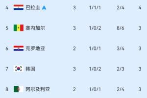 今日厄瓜多尔vs库拉索直播在线观看免费看入口_今日厄瓜多尔vs库拉索直播在线观看免费看入口在线观看_免费看直播