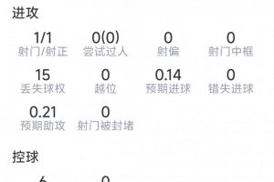 火爆阿尔及利亚vs奥地利直播视频直播高清回放_火爆阿尔及利亚vs奥地利直播视频直播高清回放在线观看_免费看直播