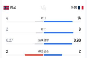 WNBA康涅狄格太阳vs明尼苏达山猫_WNBA康涅狄格太阳vs明尼苏达山猫在线观看_免费看直播