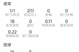 今日克罗地亚vs加纳直播低调看免费看入口_今日克罗地亚vs加纳直播低调看免费看入口在线观看_免费看直播