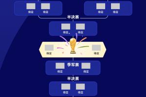 重磅中乙广东铭途vs厦门飞鹭直播_重磅中乙广东铭途vs厦门飞鹭直播在线观看_免费看直播