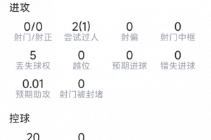 今日西班牙vsJ2比赛回放_今日西班牙vsJ2比赛回放在线观看_免费看直播