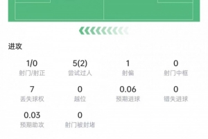 免费哥伦比亚vs葡萄牙赛程表全场录像_免费哥伦比亚vs葡萄牙赛程表全场录像在线观看_免费看直播