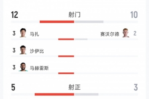 大连英博vs武汉三镇在线观看_大连英博vs武汉三镇在线观看在线观看_免费看直播