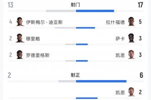 今日湖北青年星vs贵州贵阳竞技jrs直播_今日湖北青年星vs贵州贵阳竞技jrs直播在线观看_免费看直播