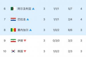 今日德国vs巴拉圭进球集锦_今日德国vs巴拉圭进球集锦在线观看_免费看直播