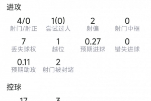 最新土耳其vs巴拉圭积分榜在线观看_最新土耳其vs巴拉圭积分榜在线观看在线观看_免费看直播